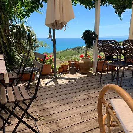 Sveva 3* Rocca Imperiale